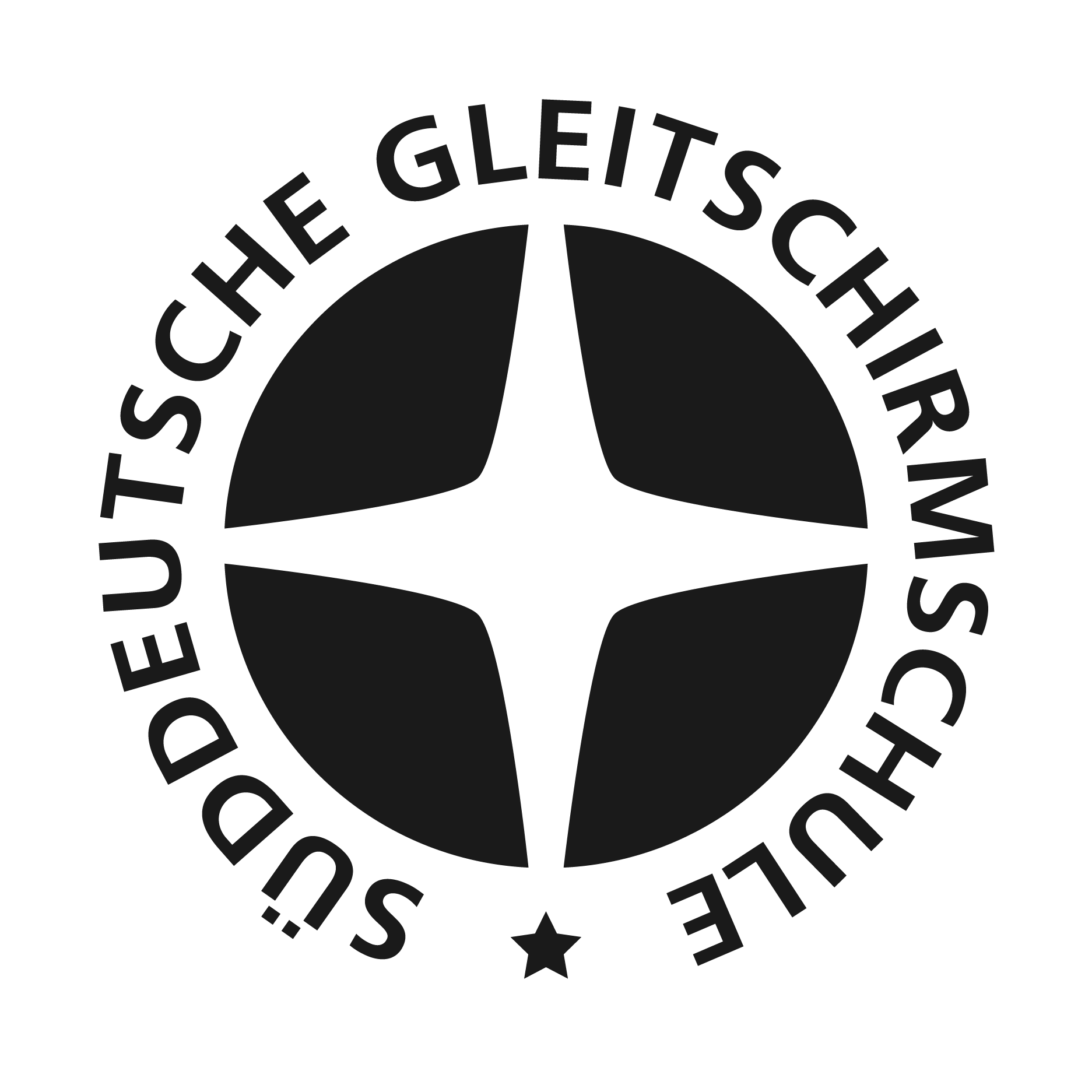 Süddeutsche Gleitschirmschule - Tandem Paragliding