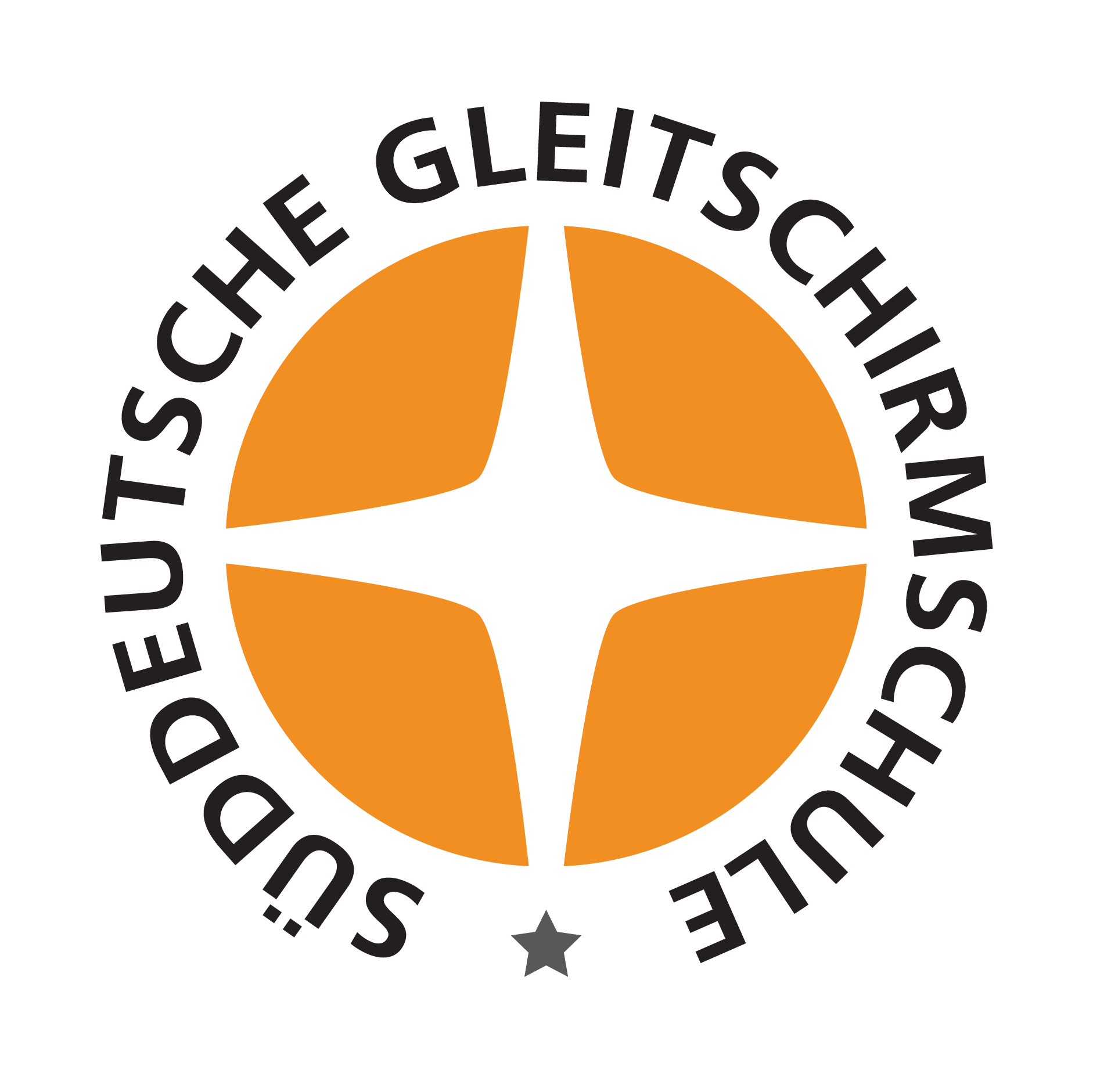 Süddeutsche Gleitschirmschule